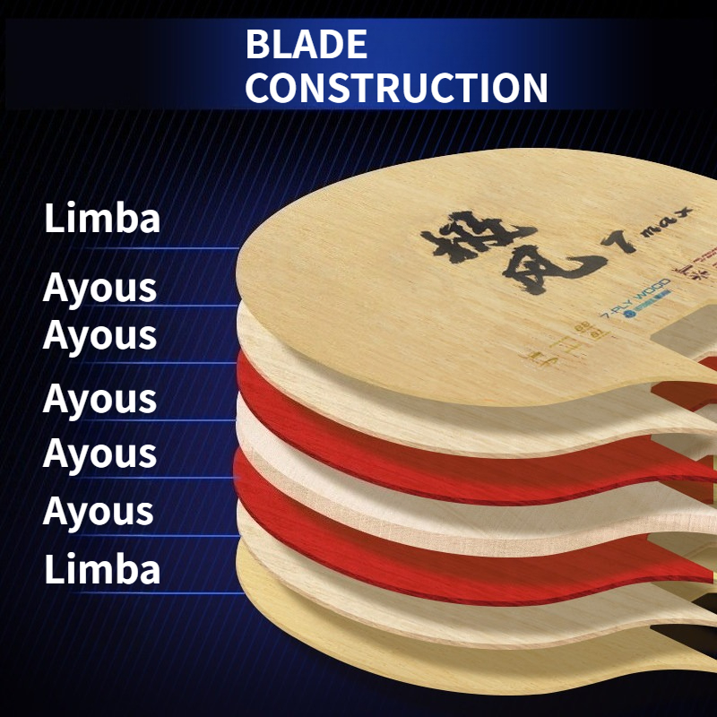 LOKI Telson Jifeng 7 Max Table - Badminton Background 评论和价格
