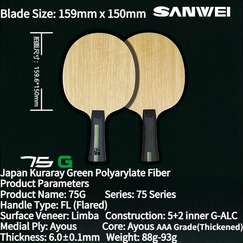 NEW SANWEI 75G Inner Green-ALC - Badminton Background 评论和价格